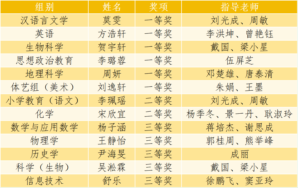 k8凯发娱乐城官方网站