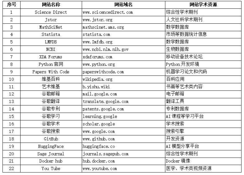 k8凯发娱乐城官方网站