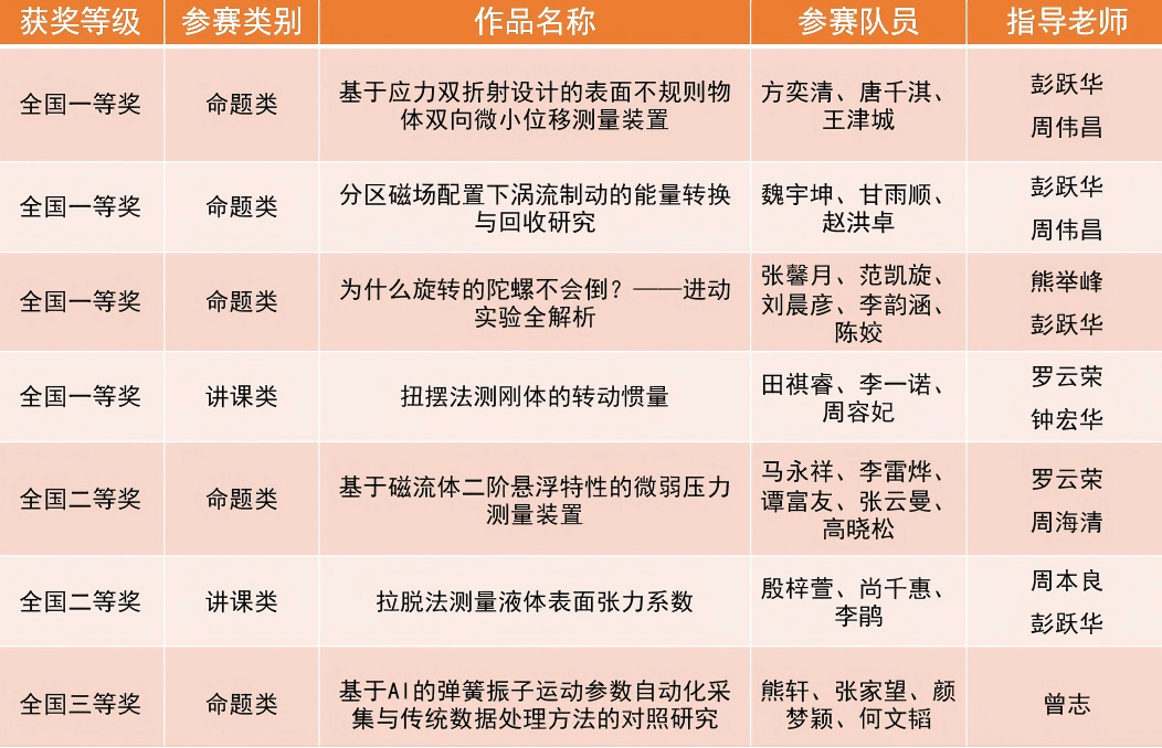 k8凯发娱乐城官方网站