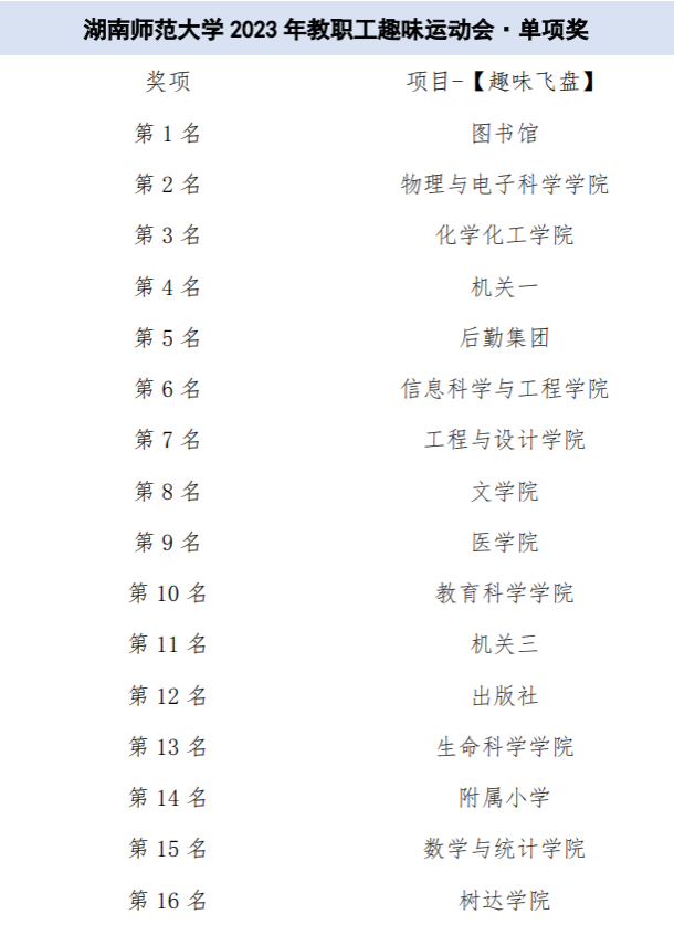 k8凯发娱乐城官方网站