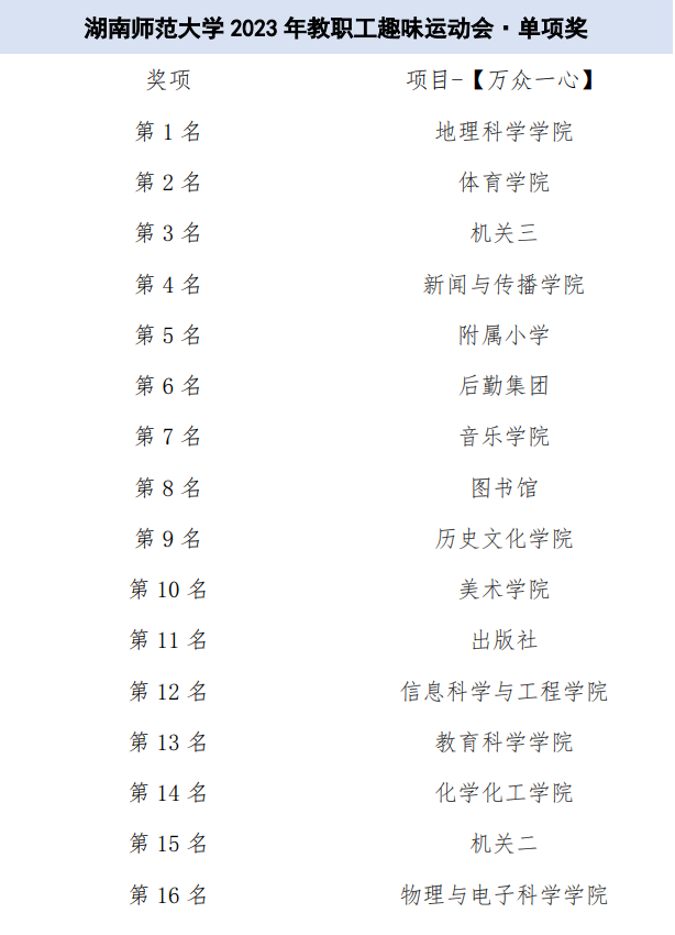 k8凯发娱乐城官方网站