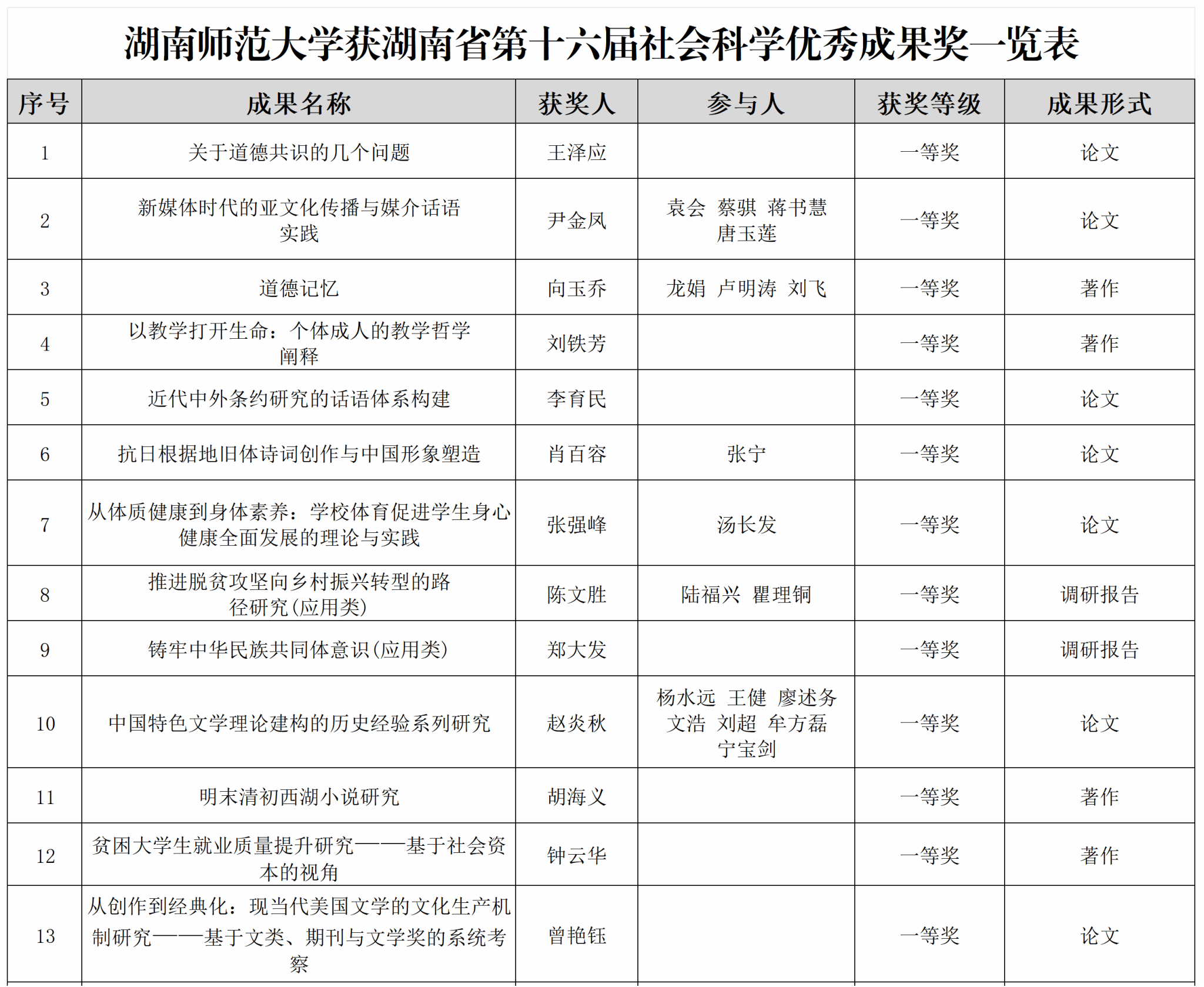 k8凯发娱乐城官方网站
