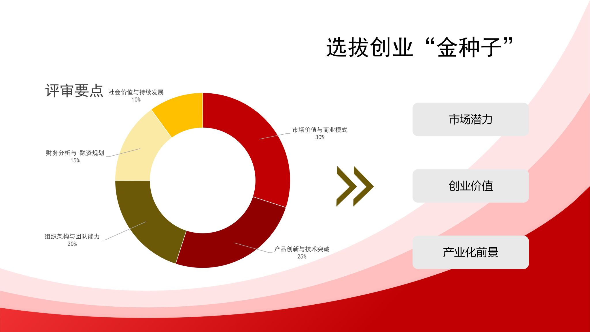 k8凯发娱乐城官方网站